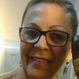 Fifi from Lajeado | Woman | 65 years old | Taurus