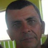 Manoelalmeidd8 from Ipira | Man | 60 years old | Capricorn