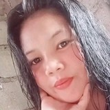 Jcarabuena15B from Batangas | Woman | 25 years old | Cancer
