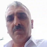 Pasam25El from Kuwait | Man | 30 years old | Capricorn