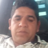 Antoniogerlaus from Ocara | Man | 40 years old | Scorpio