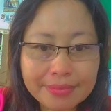 Floribelleil4Y from Surigao | Woman | 49 years old | Sagittarius