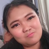 Dewiastuti24P from Bandung | Woman | 32 years old | Taurus