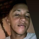 Graur from Urucui | Man | 23 years old | Capricorn