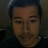 Sherlocke from Warsaw | Man | 32 years old | Libra