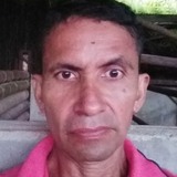 Yhoperccv2 from Cartago | Man | 51 years old | Gemini