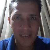 Olivier from Puntarenas | Man | 42 years old | Cancer