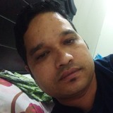 Sundar from Kuwait | Man | 42 years old | Gemini