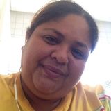 Nene from Timbauba | Woman | 38 years old | Pisces