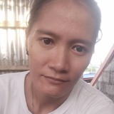 Jay from Bacolod City | Woman | 45 years old | Capricorn