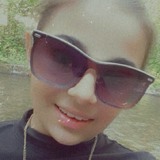 Eli from Elin Pelin | Woman | 31 years old | Gemini