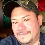 Guerrero from Huejotzingo | Man | 47 years old | Gemini