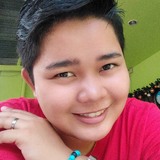 Mike from Cagayan de Oro | Woman | 27 years old | Taurus