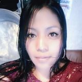 Pau from Chicoloapan de Juarez | Woman | 34 years old | Scorpio