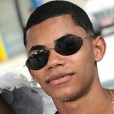 Luciano from Duque de Caxias | Man | 28 years old | Cancer