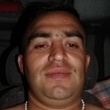 Chevitadialz from Famailla | Man | 36 years old | Virgo