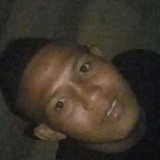 Mmarcial4Pu from Cartagena | Man | 30 years old | Libra