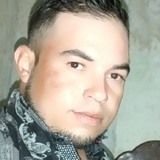 Pabloglezhkf from Atotonilco el Alto | Man | 30 years old | Leo