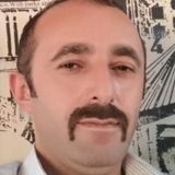 Oktay from Kocaali | Man | 41 years old | Libra