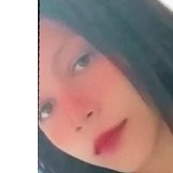 Carlianesousng from Bela Cruz | Woman | 29 years old | Pisces