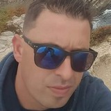 Rui from Sintra | Man | 40 years old | Scorpio