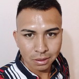 Vic72N from Santa Maria Tonatitla | Man | 34 years old | Gemini