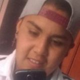 Brenda from Tlahuac | Woman | 28 years old | Capricorn