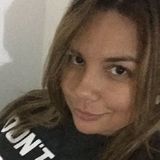 Anakarina from Envigado | Woman | 43 years old | Scorpio
