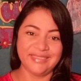 Mary from Wichita | Woman | 46 years old | Capricorn