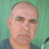 Guilmsa from Igrejinha | Man | 51 years old | Sagittarius