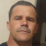 Fabianodamaiik from Tupa | Man | 44 years old | Sagittarius