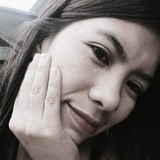 Rhesmae from Imus | Woman | 31 years old | Pisces