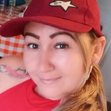 Hincapiemarymr from Armenia | Woman | 45 years old | Aries