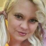 Wheelygirl33 from Portland | Woman | 36 years old | Aquarius