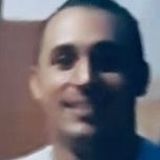 Ramos from Morro Agudo | Man | 32 years old | Aquarius