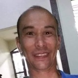 Evertoncano2O0 from Cambara | Man | 44 years old | Sagittarius
