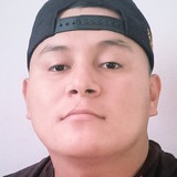 Mario from Mazatlan | Man | 30 years old | Capricorn