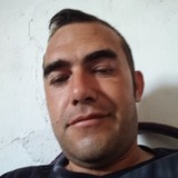 Thifiva from Sao Joao dos Inhamuns | Man | 37 years old | Scorpio