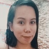 Tina from Bacolod City | Woman | 30 years old | Capricorn