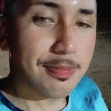 Mizaelpcarvawx from Amarante | Man | 29 years old | Capricorn