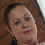 Janicegonzatjt from Santo Antonio do Sudoeste | Woman | 49 years old | Gemini