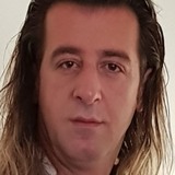 Ilir from Bern | Man | 47 years old | Aries