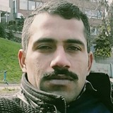 Shahzadsafda8V from Oud-Beijerland | Man | 35 years old | Libra