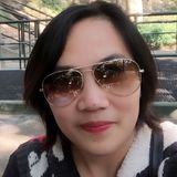 Lala from Yuen Long | Woman | 26 years old | Capricorn