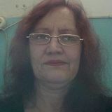Екатерина from Bratsk | Woman | 76 years old | Capricorn