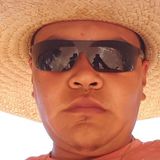 Gallogiro from Mazamitla | Man | 35 years old | Gemini