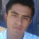 Amandoantoniec from Oaxaca de Juarez | Man | 31 years old | Pisces