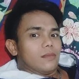 Hr28 from Banjarmasin | Man | 29 years old | Aries