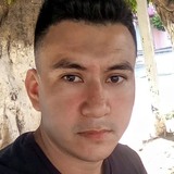 Juliosaq2 from Ixtapa | Man | 31 years old | Pisces