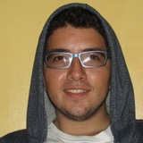 Julián from Aserri | Man | 29 years old | Virgo
